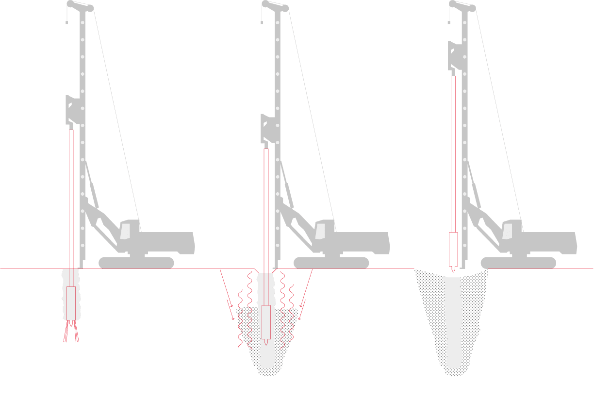 Vibrocompaction_Menard_s CMC techniques for soil