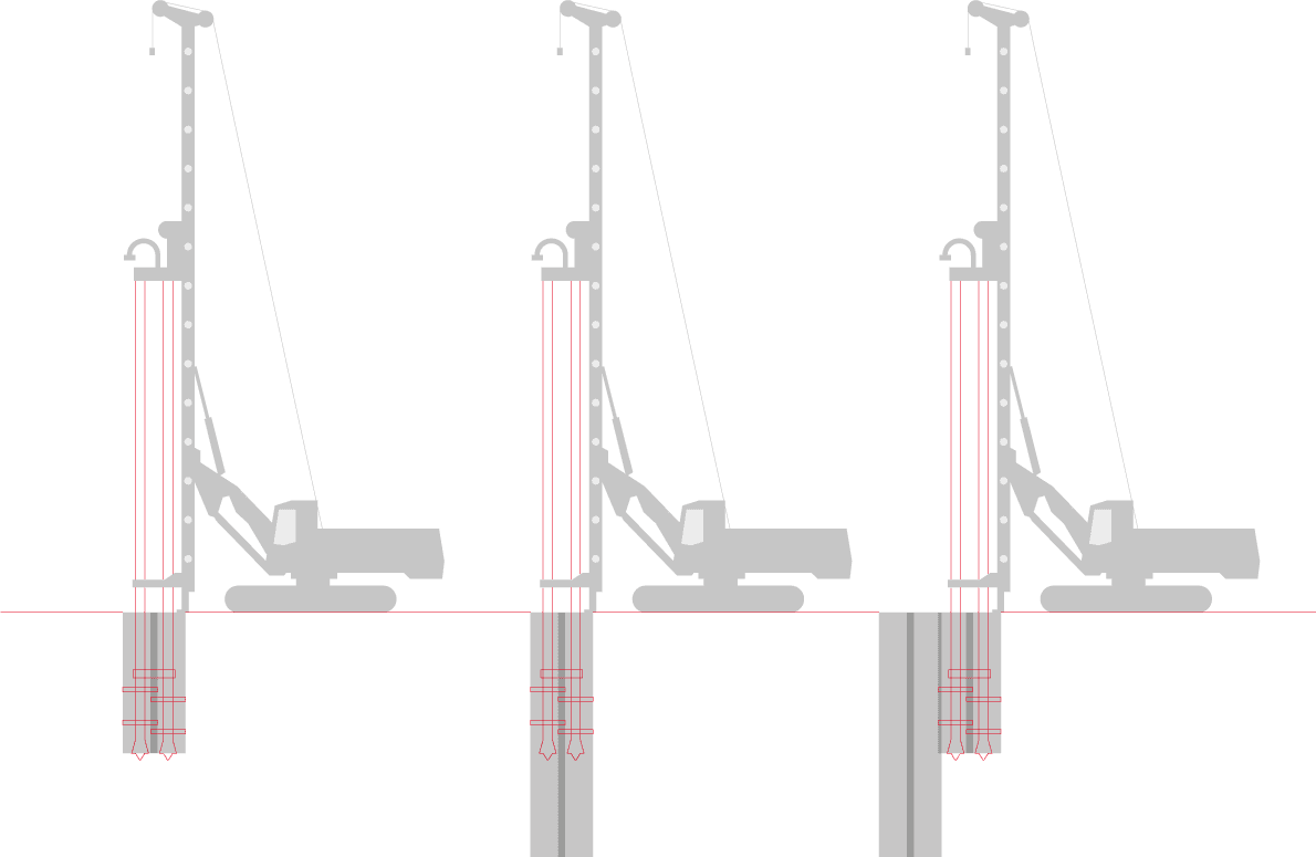 CMC techniques for soil