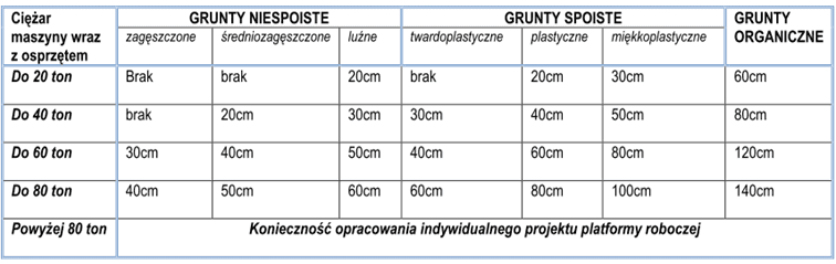 Obraz6