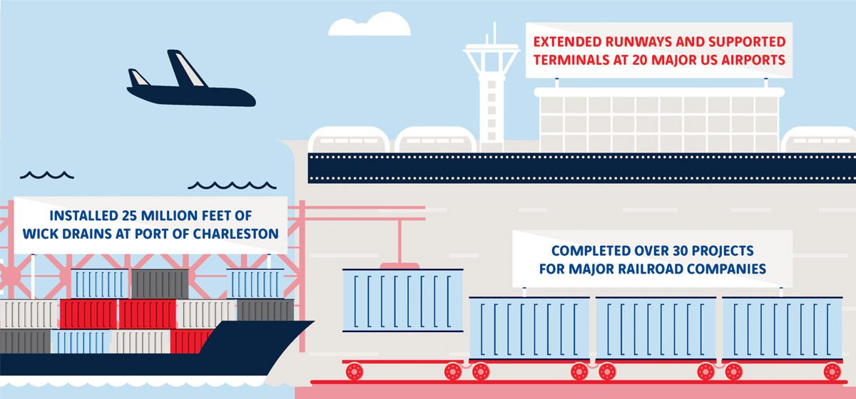 supply-chain-1