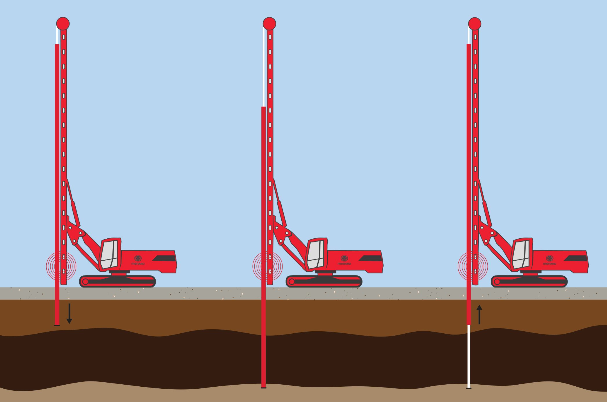 WickDrainsIllustration CMC techniques for soil