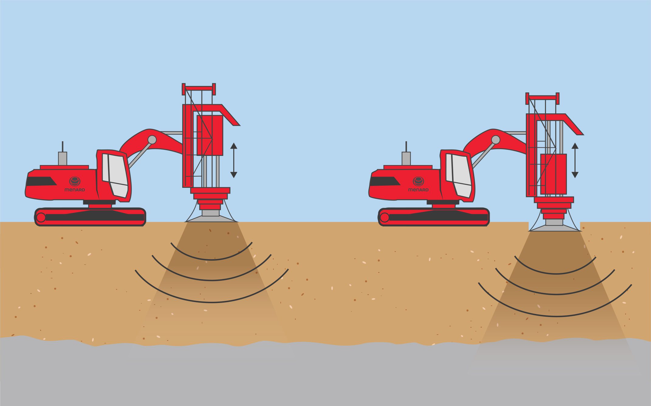 RICillustration CMC techniques for soil